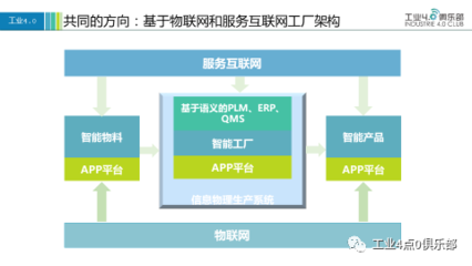 【工業(yè)4.0智慧大講堂】杜玉河 探索智能制造落地路徑，深化互聯(lián)網(wǎng)信息服務(wù)賦能